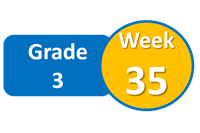 Tuần 35 Grade 3 - Học từ vựng và luyện đọc tiếng Anh theo K12Reader & các nguồn bổ trợ
